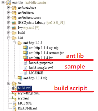 ant-http-project-arch.png